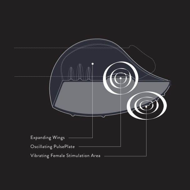 Hot Octopuss Pulse Solo Lux