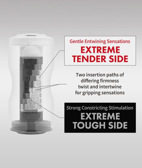 Tenga Dual Sensation Cup Extremes